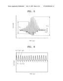 APPARATUS AND METHOD FOR MEASURING BLOOD PRESSURE diagram and image