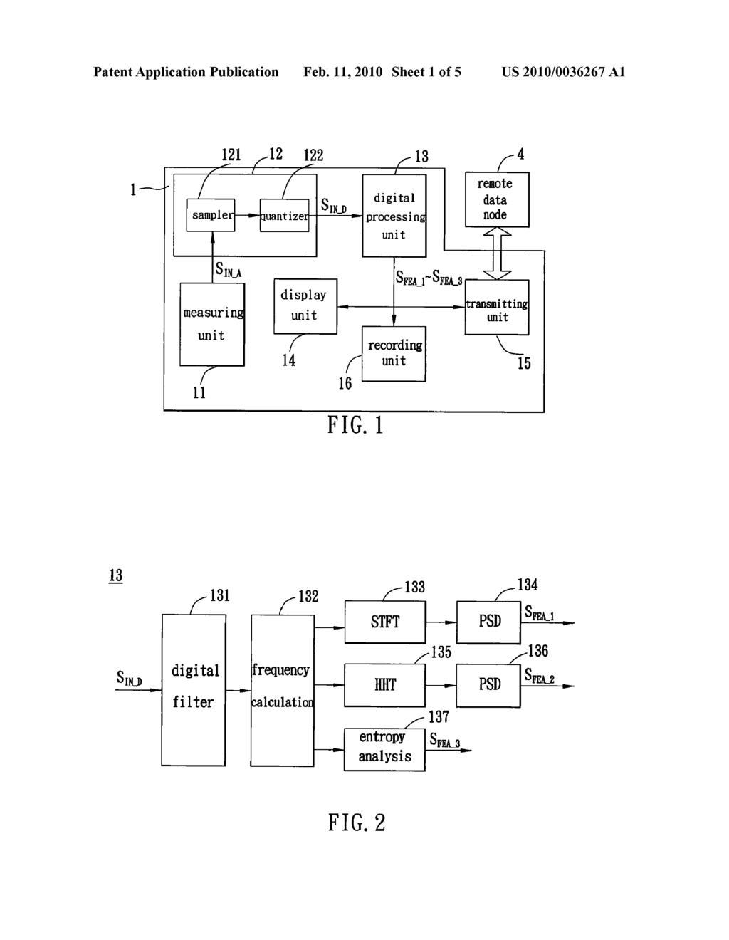 ANALYSIS DEVICE AND ANALYZING METHOD FOR AUTONOMIC NERVE STATE - diagram, schematic, and image 02