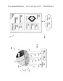 Circulatory monitoring systems and methods diagram and image