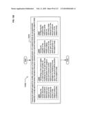 Circulatory monitoring systems and methods diagram and image