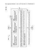 Circulatory monitoring systems and methods diagram and image