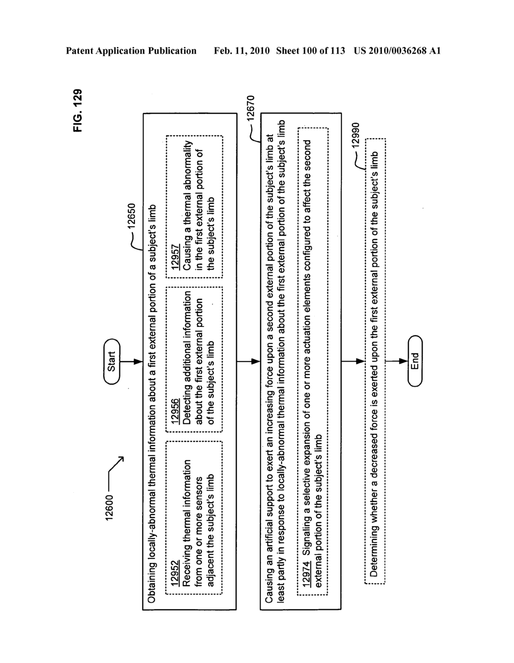 Circulatory monitoring systems and methods - diagram, schematic, and image 101