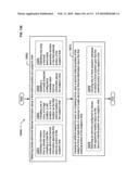 Circulatory monitoring systems and methods diagram and image