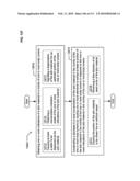 Circulatory monitoring systems and methods diagram and image