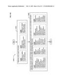 Circulatory monitoring systems and methods diagram and image