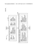 Circulatory monitoring systems and methods diagram and image