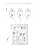 Circulatory monitoring systems and methods diagram and image