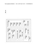 Circulatory monitoring systems and methods diagram and image