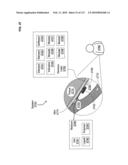 Circulatory monitoring systems and methods diagram and image