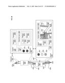 Circulatory monitoring systems and methods diagram and image