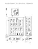 Circulatory monitoring systems and methods diagram and image