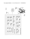 Circulatory monitoring systems and methods diagram and image