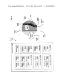 Circulatory monitoring systems and methods diagram and image