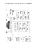 Circulatory monitoring systems and methods diagram and image