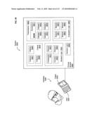 Circulatory monitoring systems and methods diagram and image