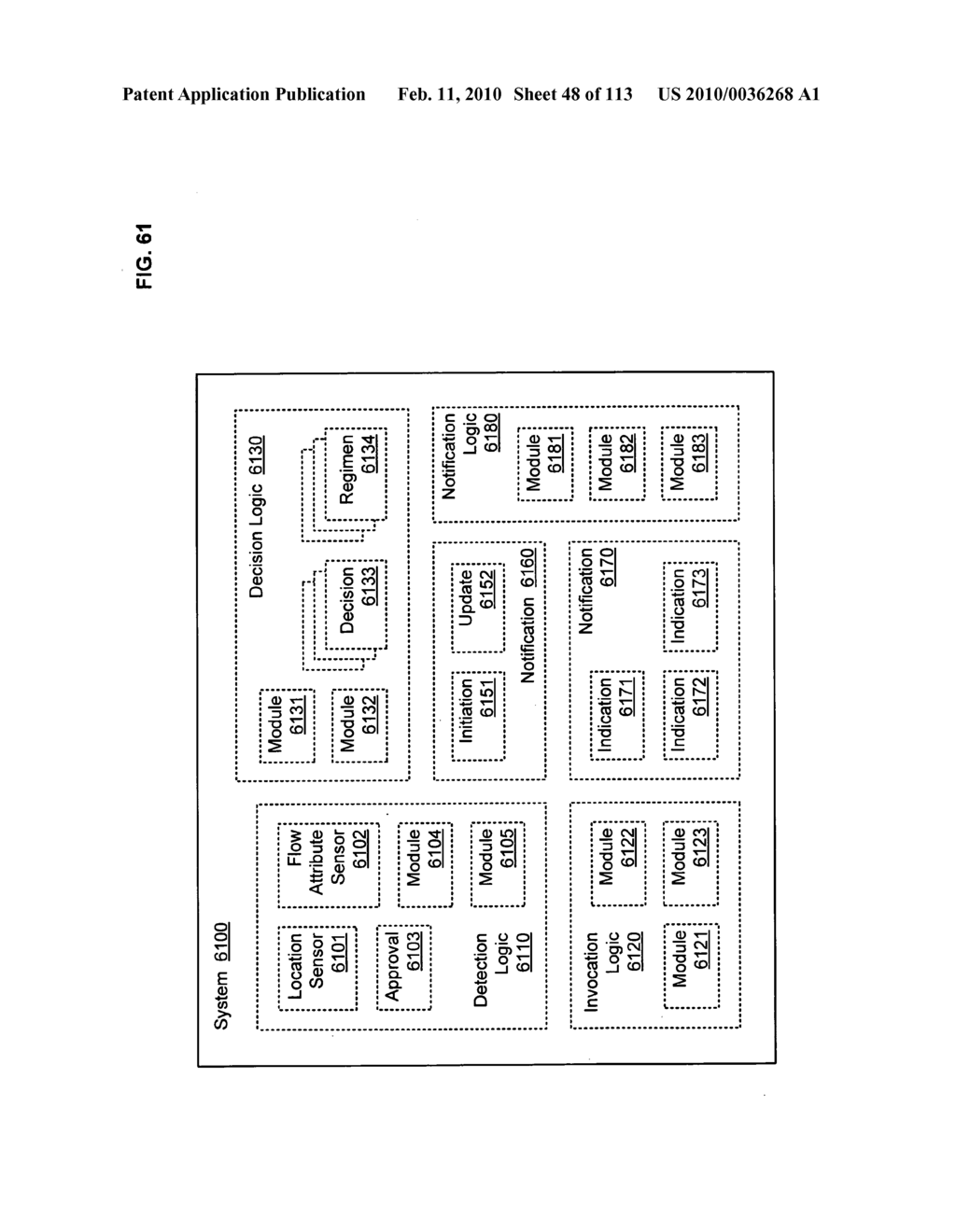 Circulatory monitoring systems and methods - diagram, schematic, and image 49