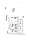 Circulatory monitoring systems and methods diagram and image