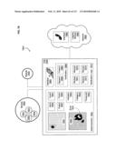 Circulatory monitoring systems and methods diagram and image