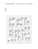 Circulatory monitoring systems and methods diagram and image