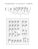 Circulatory monitoring systems and methods diagram and image