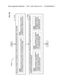 Circulatory monitoring systems and methods diagram and image