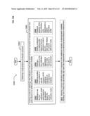 Circulatory monitoring systems and methods diagram and image