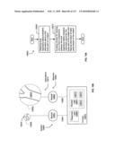 Circulatory monitoring systems and methods diagram and image