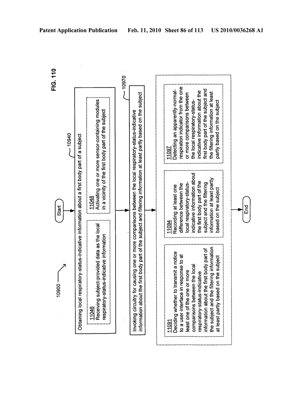 Circulatory monitoring systems and methods - diagram, schematic, and image 87