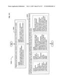 Circulatory monitoring systems and methods diagram and image