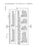 Circulatory monitoring systems and methods diagram and image