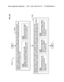 Circulatory monitoring systems and methods diagram and image