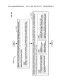 Circulatory monitoring systems and methods diagram and image