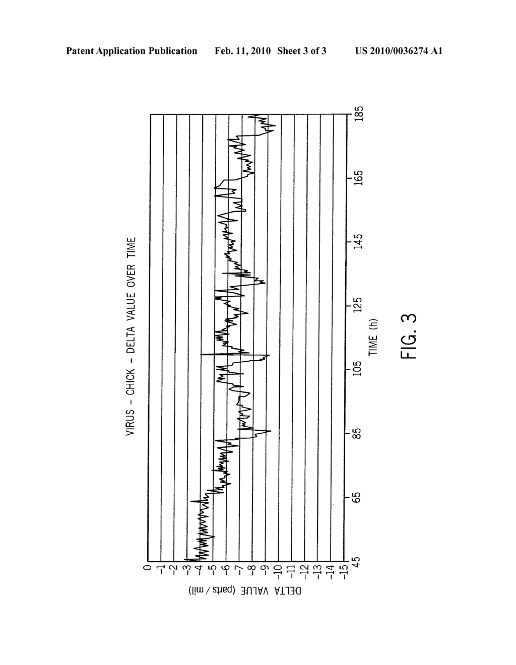 IDENTIFICATION OF DISEASE CHARACTERISTICS USING ISOTOPE RATIOS IN BREATH - diagram, schematic, and image 04