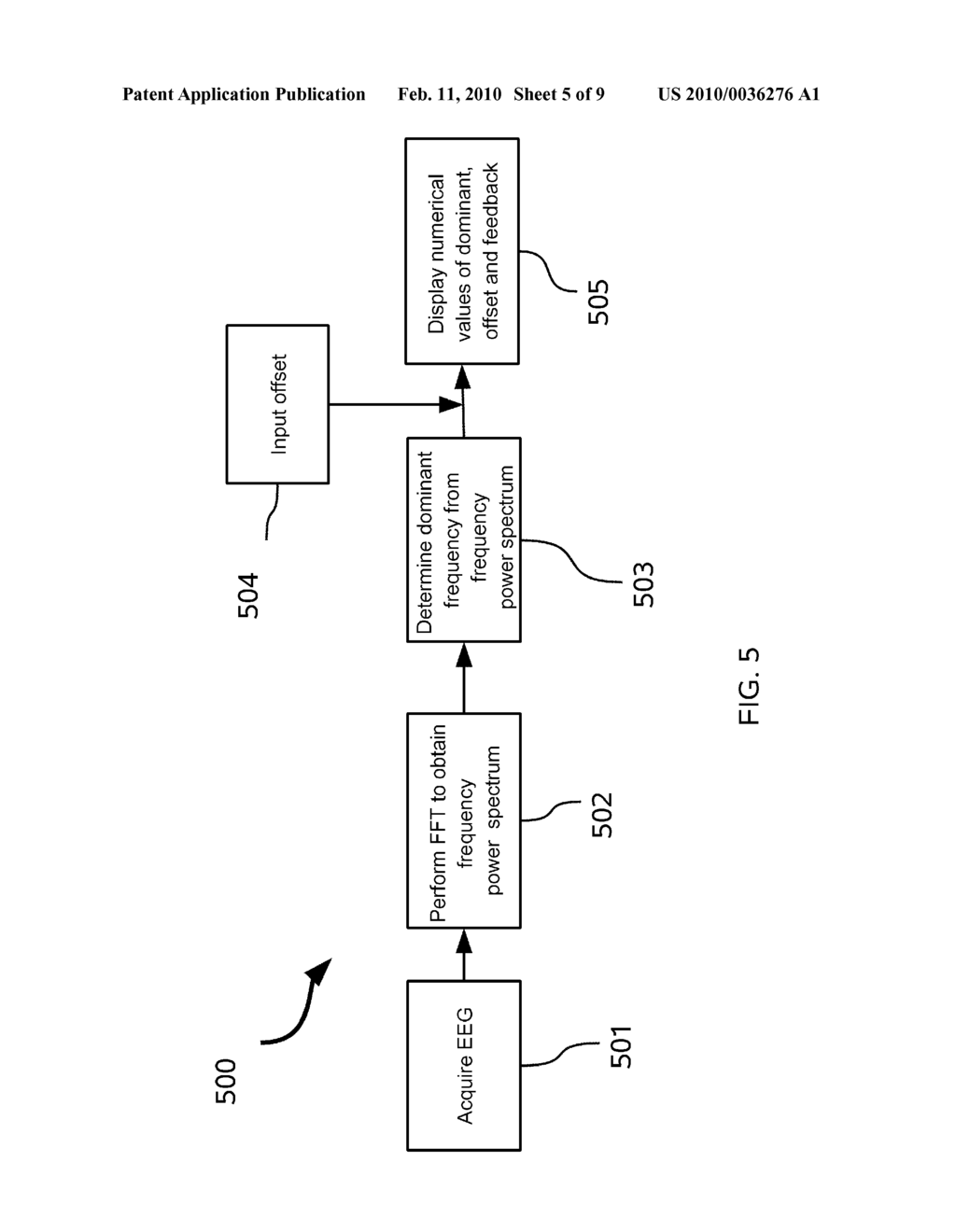 Neurofeedback System - diagram, schematic, and image 06