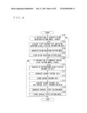 AROUSAL STATE CLASSIFICATION MODEL GENERATING DEVICE, AROUSAL STATE CLASSIFYING DEVICE, AND WARNING DEVICE diagram and image