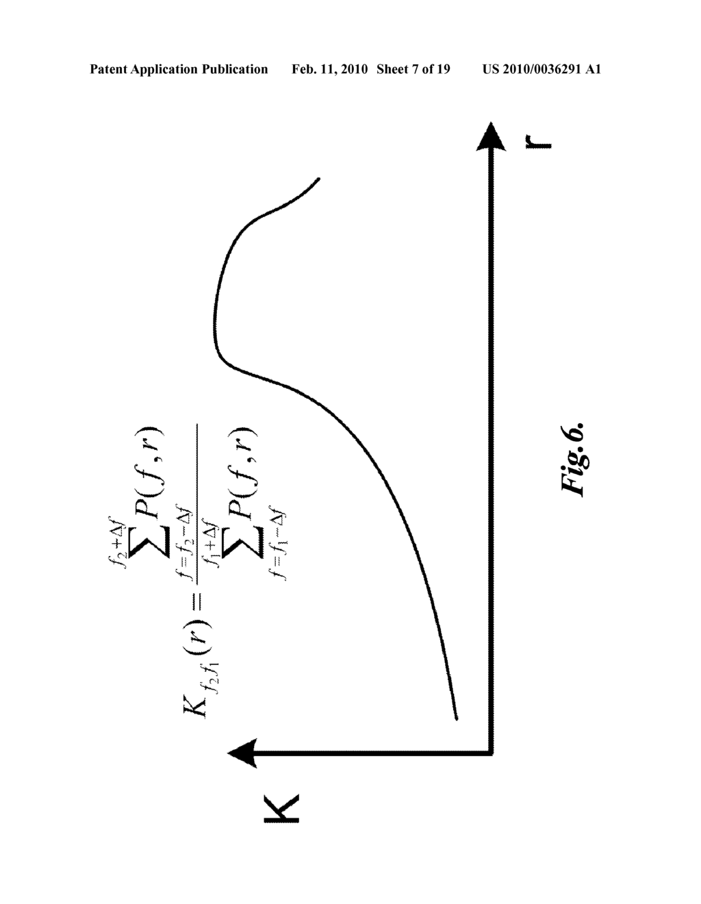 OPTIMIZATION AND FEEDBACK CONTROL OF HIFU POWER DEPOSITION THROUGH THE FREQUENCY ANALYSIS OF BACKSCATTERED HIFU SIGNALS - diagram, schematic, and image 08