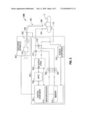 Electrosurgical System Having a Sensor for Monitoring Smoke or Aerosols diagram and image