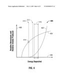 Electrosurgical System Having a Sensor for Monitoring Smoke or Aerosols diagram and image