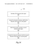 ULTRASONIC DEVICE FOR CUTTING AND COAGULATING WITH STEPPED OUTPUT diagram and image