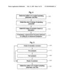 Method of Controlling a Surgical System Based on a Load on the Cutting Tip of a Handpiece diagram and image