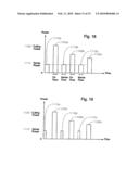 Method of Controlling a Surgical System Based on a Load on the Cutting Tip of a Handpiece diagram and image