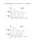 Method of Controlling a Surgical System Based on a Load on the Cutting Tip of a Handpiece diagram and image