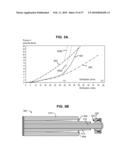 LOAD-SHARING BONE ANCHOR HAVING A DEFLECTABLE POST WITH A COMPLIANT RING AND METHOD FOR STABILIZATION OF THE SPINE diagram and image