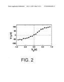 Carbon Nano-tube Power Cell diagram and image