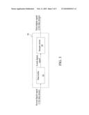 AUDIO MIXING DEVICE AND METHOD diagram and image