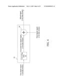 AUDIO MIXING DEVICE AND METHOD diagram and image