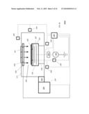 Creating Multi-Layer/Multi-Input/Multi-Output (MLMIMO) Models for Metal-Gate Structures diagram and image