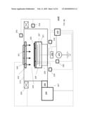 Creating Multi-Layer/Multi-Input/Multi-Output (MLMIMO) Models for Metal-Gate Structures diagram and image