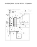 Creating Multi-Layer/Multi-Input/Multi-Output (MLMIMO) Models for Metal-Gate Structures diagram and image