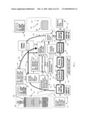 Creating Multi-Layer/Multi-Input/Multi-Output (MLMIMO) Models for Metal-Gate Structures diagram and image